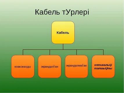 Сексуалды лесбияндық бейне