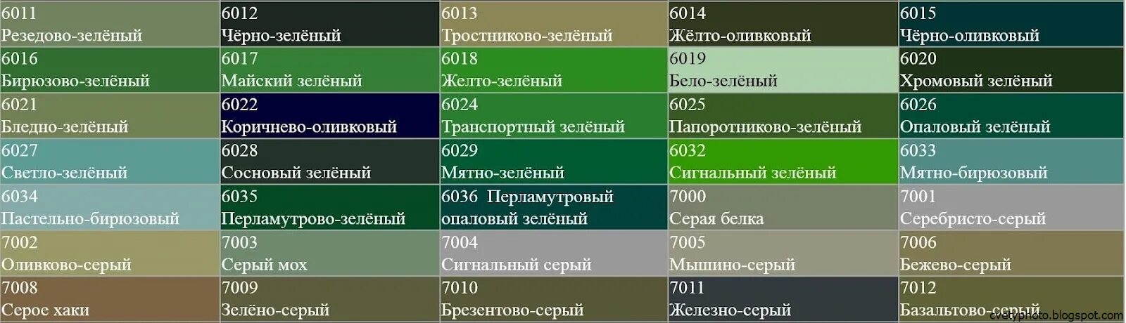 Номер хаки. Палитра зеленого цвета. Оттенки зелёного цвета названия. Серо-зеленый цвет название. Зелёные оттенки цветов названия.