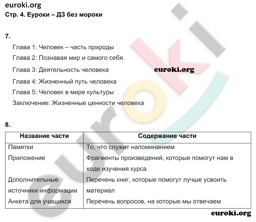 Обществознание 6 класс итоговые вопросы. Обществознание 6 класс Соболев рабочая тетрадь.