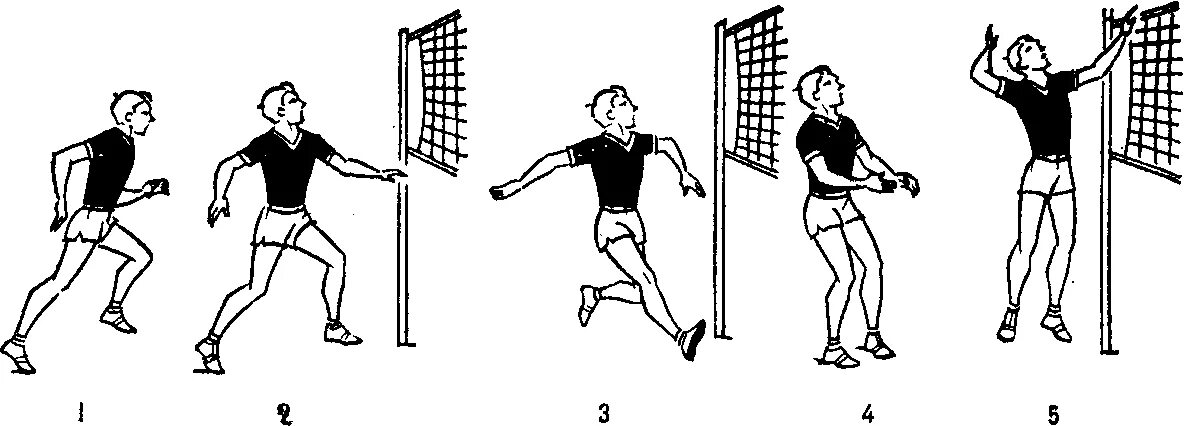 Техника выполнения нападающего удара в волейболе. Подводящие упражнения для нападающего удара в волейболе. Техника прямого нападающего удара в волейболе. Техника нападающего удара в волейболе упражнения. Атака мяча в волейболе