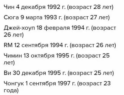 Когда родились участники