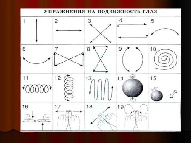 Содружественное и паралитическое косоглазие. Первичный угол косоглазия. Содружественное косоглазие дифференциальная диагностика. Поражение 6 пары чмн. Содружественное и паралитическое косоглазие.