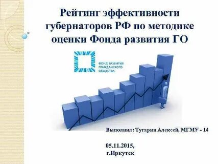 Рейтинг эффективных