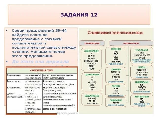 Союзная подчинительная связь это. Сочинительная и подчинительная связь в предложении. Подчинительная связь в сложном предложении. Сложное предложение с сочинительной и подчинительной связью. Сложные предложения с сочинительной связью примеры.