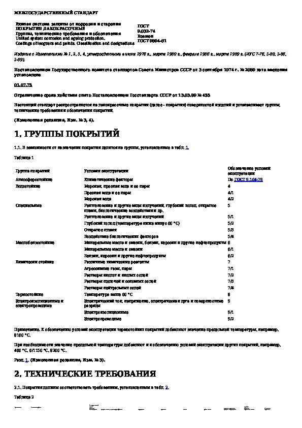 Гост 9.032 статус. Технические требования покрытие краской. ГОСТ 9.032-74 покрытия лакокрасочные. Группы покрытий. Обозначение покрытия по ГОСТ 9.032-74.