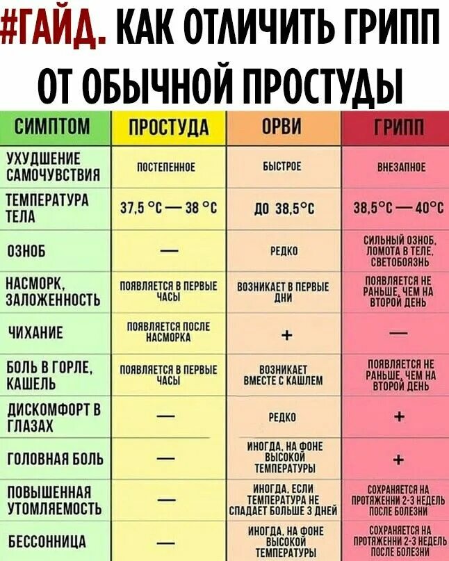 Pin on полезное