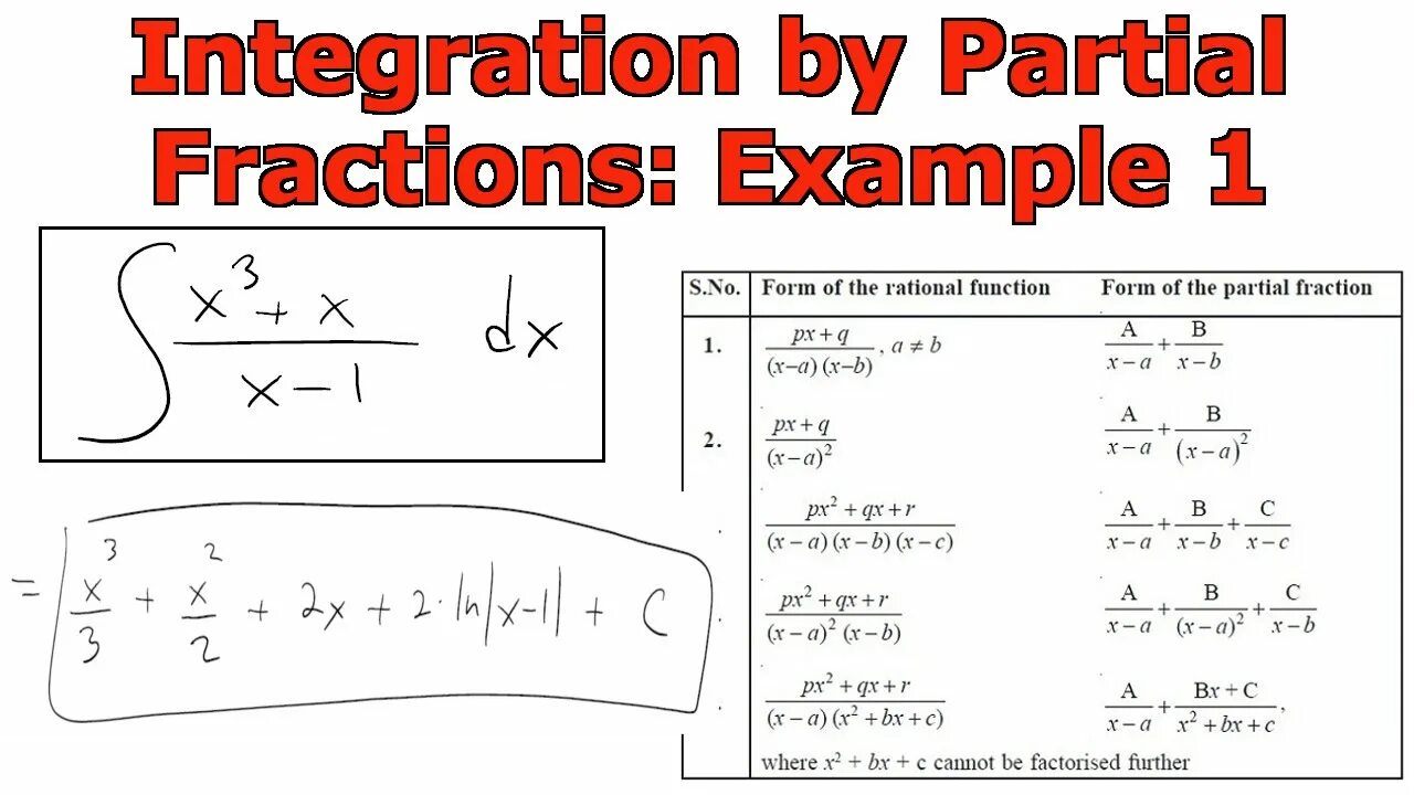 Partial fraction integrals. Fractions examples. Partial fraction integration. Partial fractions examples.