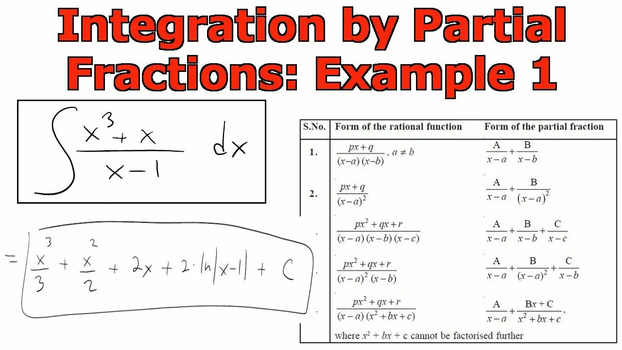 Adding integration