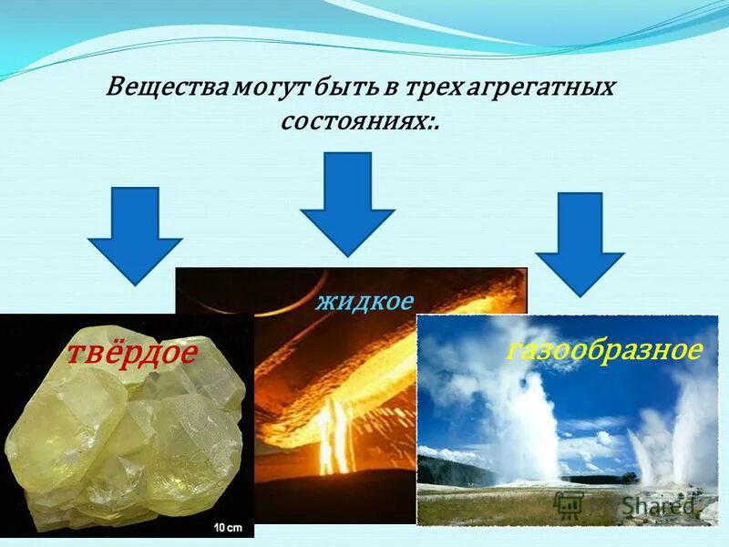 Твердые жидкие газообразные смеси