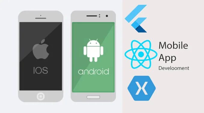 Устройство ios и android приложений. Ios android. flutter андроид и айос. ios android flutter. андроид и айос лого.