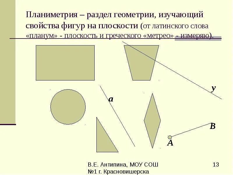 Раздел геометрии изучающий свойства фигур на плоскости. Фигуры планиметрии. Планиметрия на плоскости. Планиметрия геометрия на плоскости изучает. Свойства основных фигур