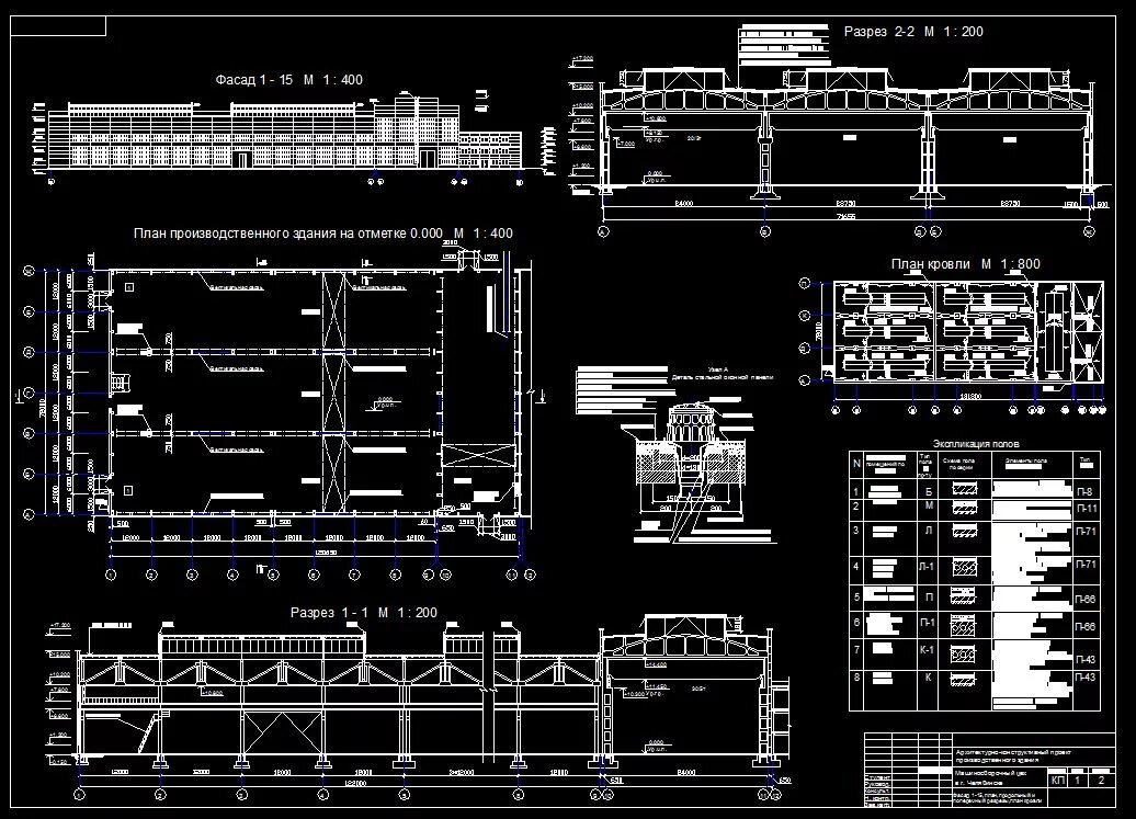 Курсовой по технический оборудование. План разрез фасад проект здания Автокад. План цеха металлоконструкций чертеж. Одноэтажное промышленное здание чертеж pdf. План промышленного здания чертеж.