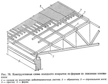 Промежуточный пролет