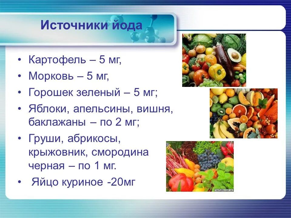 Наличие йода. Продукты содержащиеи йод. Фрукты у которых есть йод. Продукты богатые йодом для щитовидки. Фрукты богатые йодом.