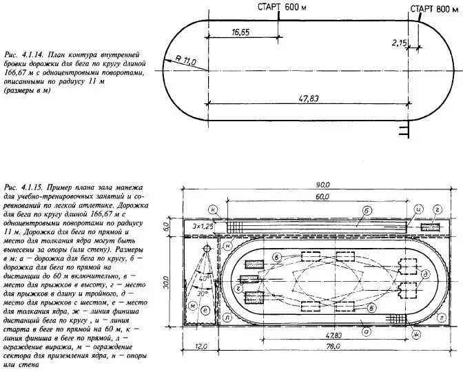 Сколько метров дорожка стадиона. Круговая Беговая дорожка 250 м чертеж. Беговая дорожка 100 метров чертеж. Чертеж беговой дорожки 200 метров. Чертежи беговой дорожки 200м.