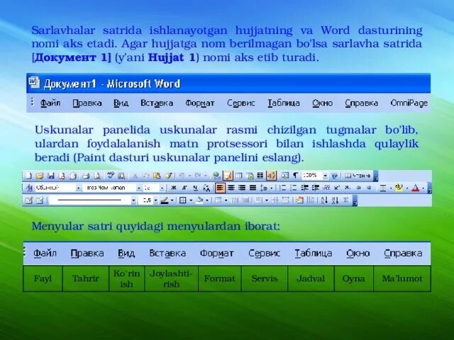 Word дастури. Microsoft Word dasturi. Кизикарли Информатика. Информатика фанидан тест.