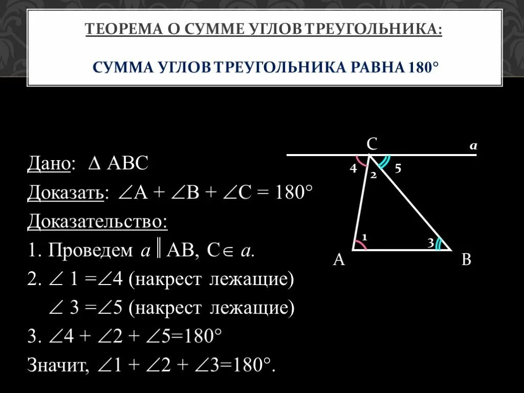 Угол равен данному доказательство. Теорема о сумме внутренних углов треугольника доказательство. 2. Теорема о сумме углов треугольника. Теорема о сумме углов треугольника с доказательством. Доказательство теоремы сумма углов треугольника равна 180 7 класс.