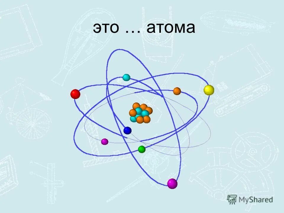 Выберите несколько вариантов атом это. Атом. R атома это. Дети атома. Атом в философии это.