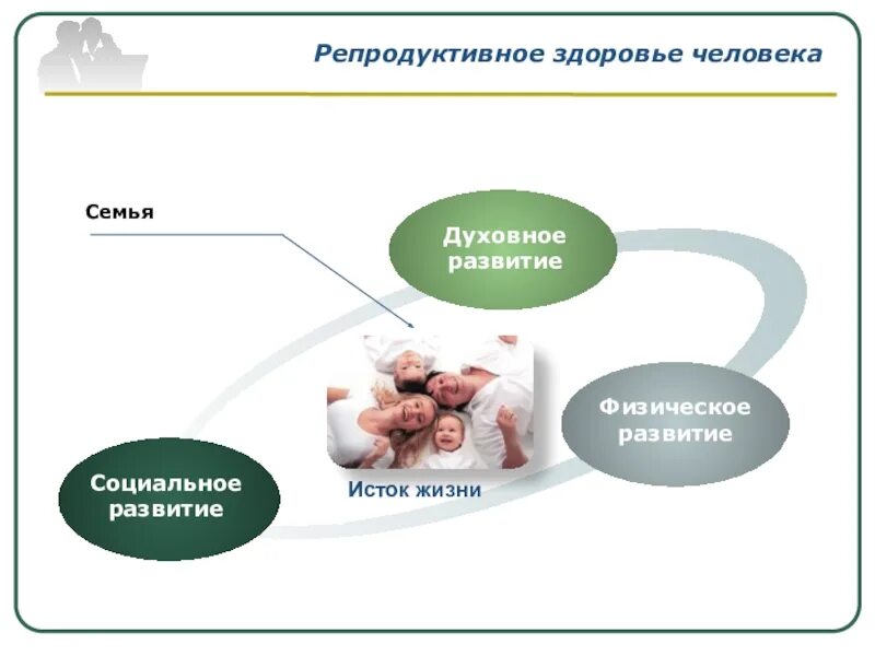 Какие вещества влияющие на репродуктивную функцию