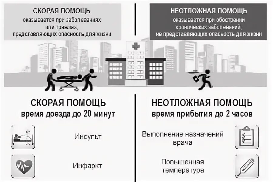 Неотложка тобольск режим работы. Работа поликлиники 2 в новогодние праздники. Урок правовой грамотности правовая неотложка. Неотложка тобольск. Областная стоматология на куйбышева 19.