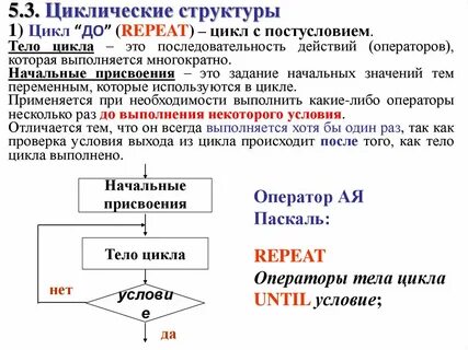 Оператор цикла с постусловием
