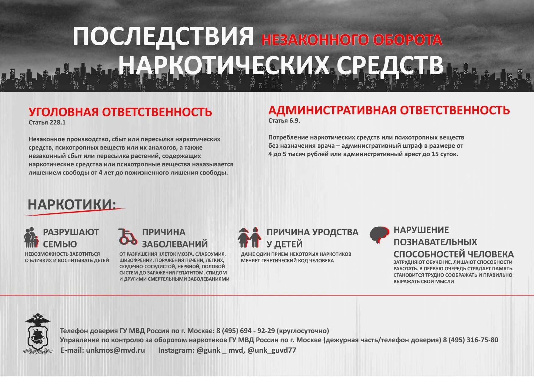Ответственность за правонарушения связанные с наркотиками