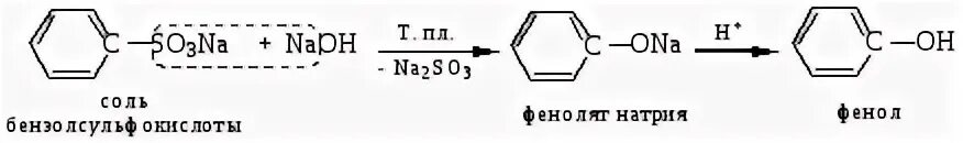 Сплавление солей ароматических сульфокислот со щелочами. Сплавление солей сульфокислот со щелочами. Щелочное сплавление сульфокислот. Щелочное плавление солей ароматических сульфокислот. Сплавление карбоновых кислот с гидроксидом натрия