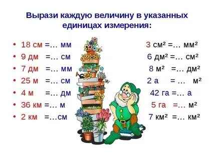Вырази в метрах 4 дм