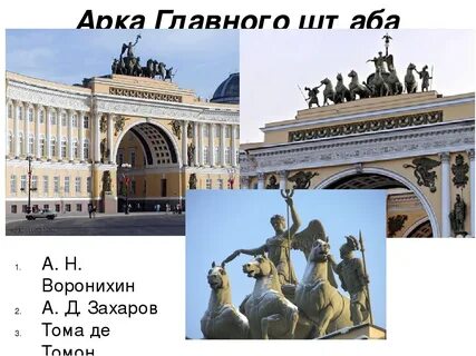 Укажите название площади