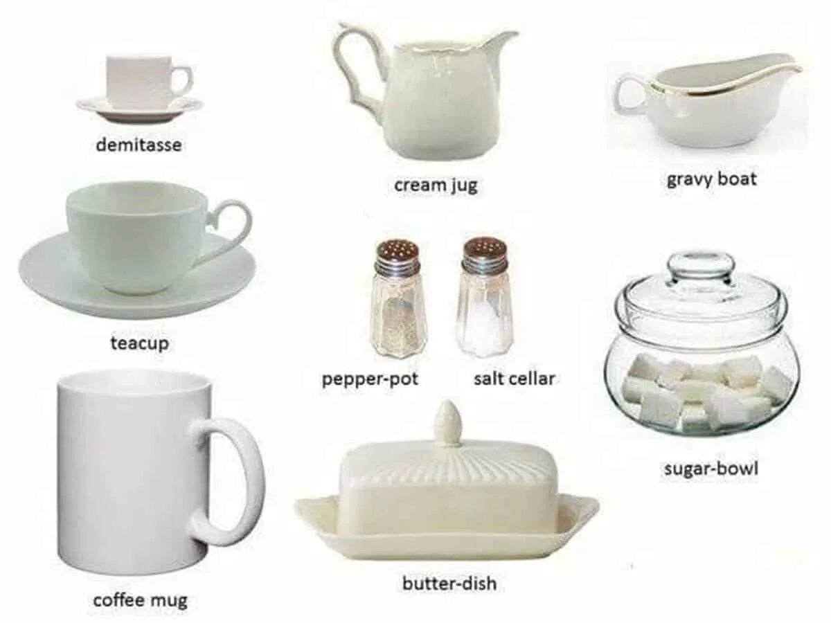 Кухонная утварь на английском языке. Serving dish. Dish translate. Карточки по английскому языку fish. Dish translate.