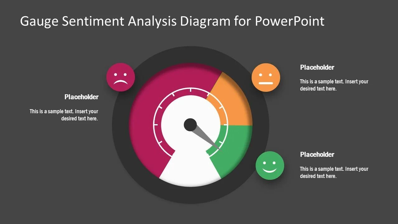 Sentiment analysis