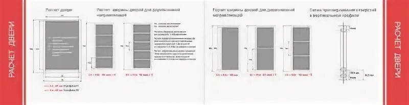 Толщина дверей шкафа купе