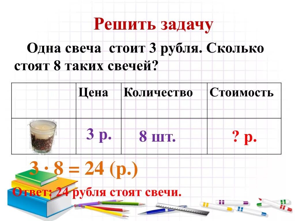 Сколько руб в 14. Решаем задачи. Решение задач с величинами. Решение задач с величинами «цена», «количество», «стоимость».. Задачи цена количество стоимость.