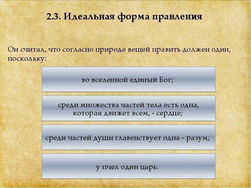 Формы правления по Фоме Аквинскому. Форма правления идеального государства