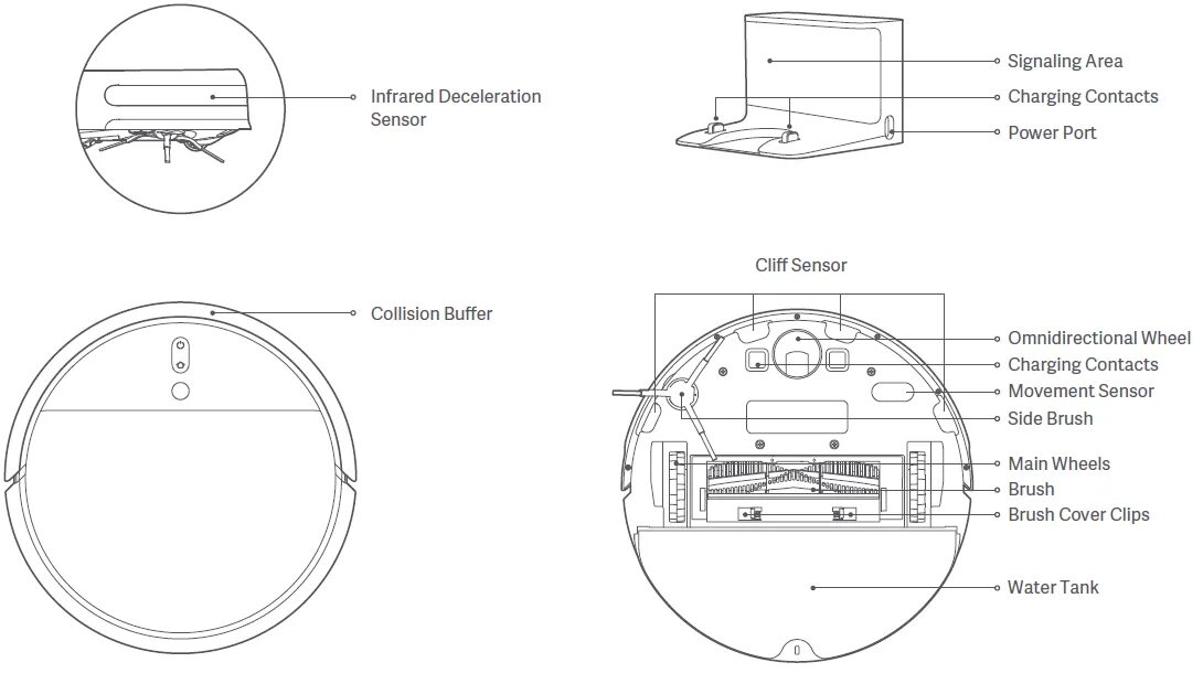 Как подключить робот пылесос mi vacuum. Датчик (Cliff) для пылесоса-робота Xiaomi mi Robot Vacuum. Робот-пылесос Xiaomi mi Robot Vacuum-Mop 2 Lite. Робот-пылесос Xiaomi mi Robot Vacuum- Mop 2 сертификат соответствия. Xiaomi mi Robot Vacuum 1 корпус.