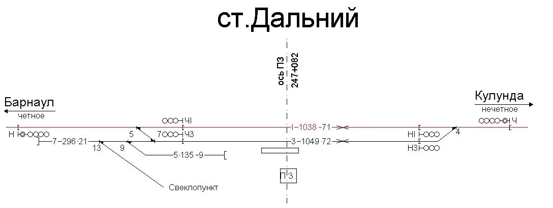 Единая сетевая разметка железнодорожных станций. Тра станции Западно Сибирская железная дорога. Сетевая разметка ЖД станции. Разметки на ЖД платформах. Расписание поездов ребриха барнаул