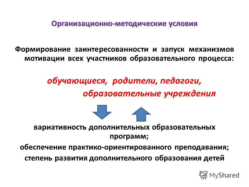 Вариативность дополнительного образования. Вариативность дополнительного образования. Вариативная система образования это. Вариативность дополнительного образования. Вариативное обучение это.