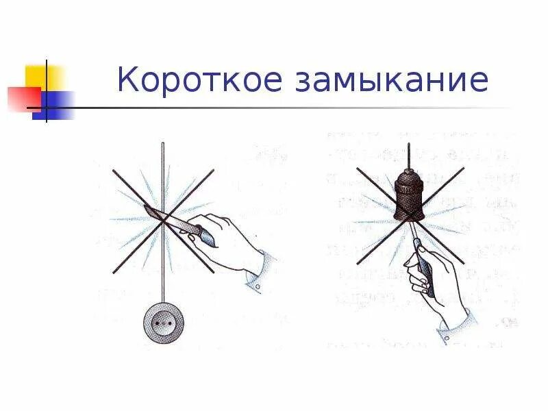 Как работает замыкание. Короткое замыкание рисунок. короткое замыкание физика. короткое замыкание физика рисунок. короткое замыкание схематично.