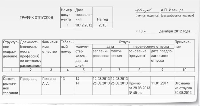 Отзыв из отпуска в 8.3. Изменения в графике отпусков. Внесение в график отпусков. Отзыв из отпуска в т2. Карточка т2 отзыв из отпуска.