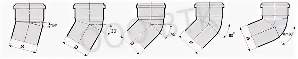 60 градусов труба. Угол канализационный 110 15 градусов. Угол канализационный 110 30 градусов. Отвод 110 угол 45. Отвод 110 угол 15.
