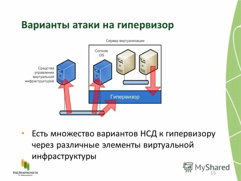 Определяет игру и варианты атаки