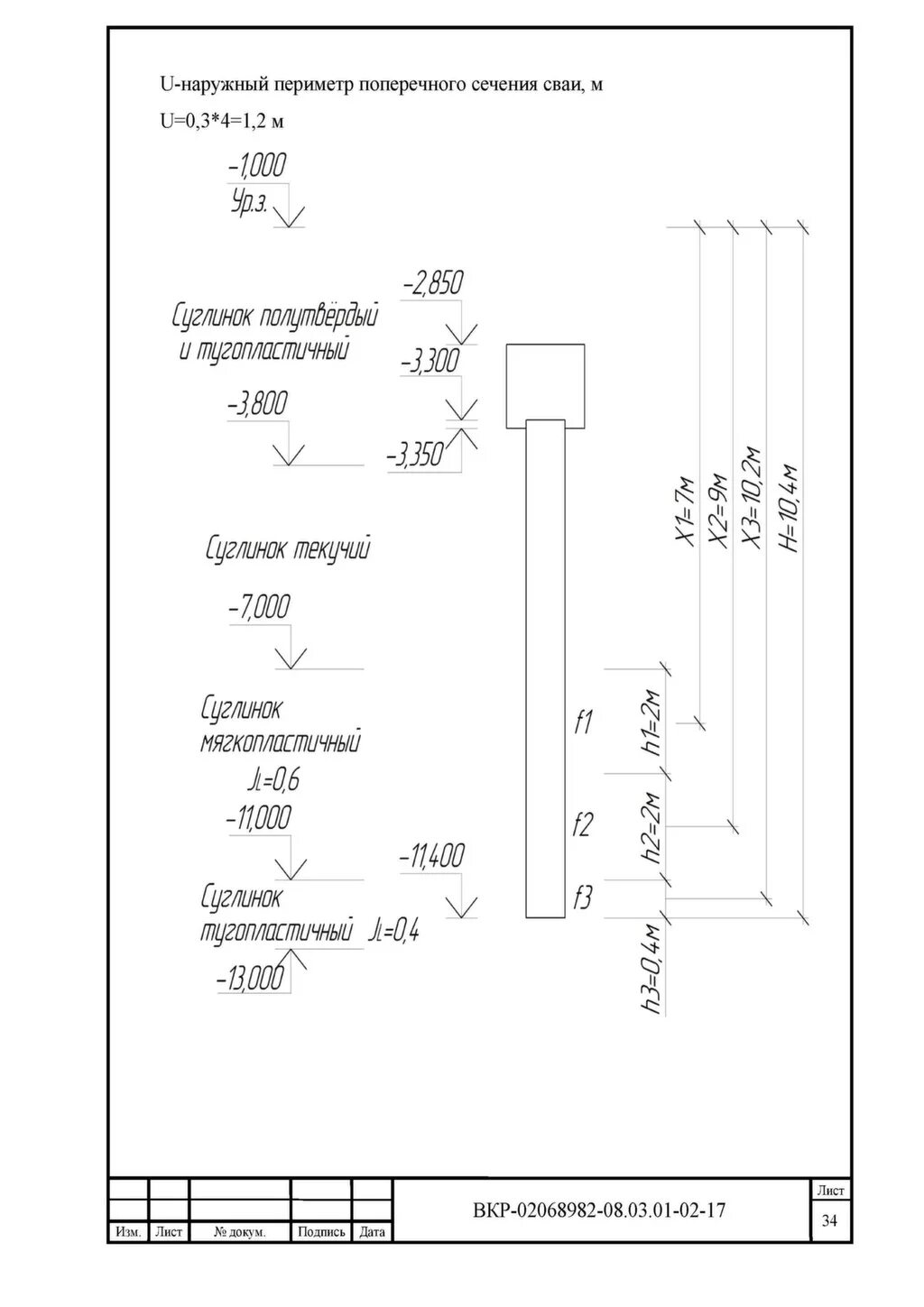 Схема армирования сваи 250 мм. Свайный фундамент виды и классификация. Модуль упругости сваи. Поперечное сечение сваи. Предельный момент воспринимаемый поперечным сечением сваи.