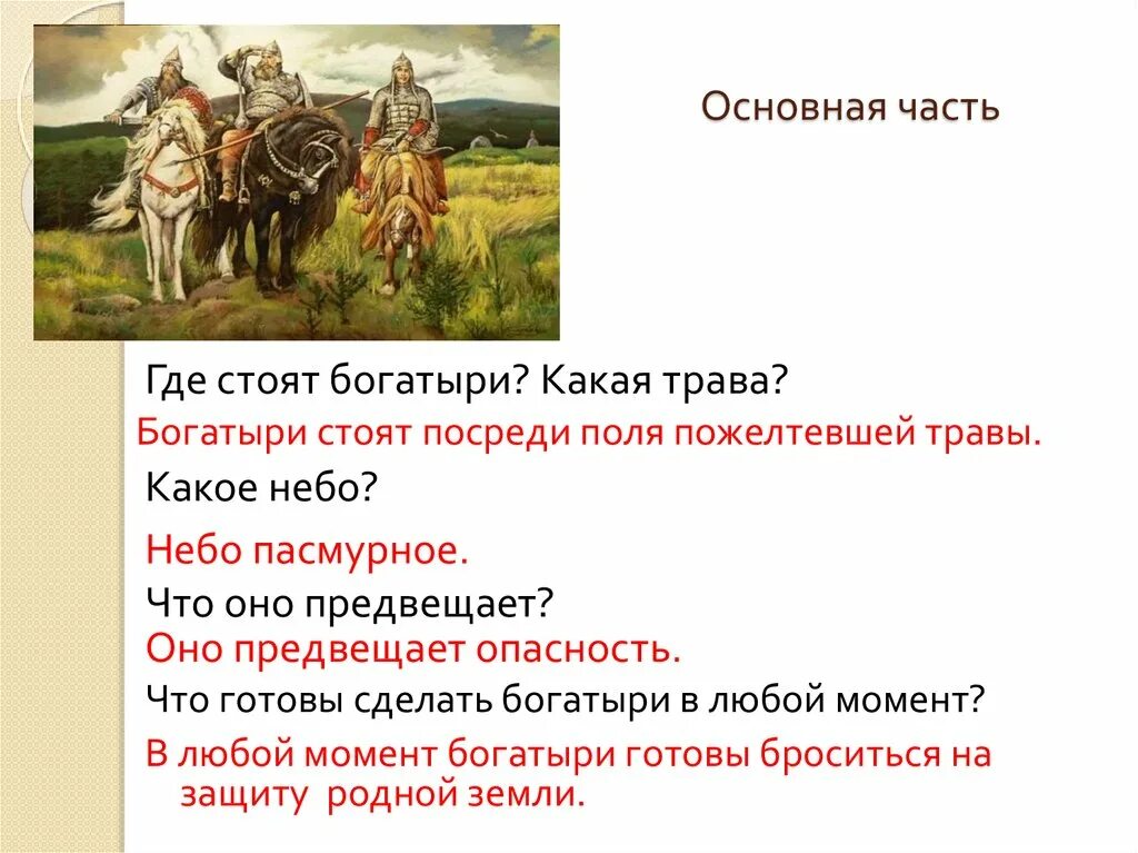 Сочинение описание богатыри васнецова. Русский язык 2 класс 2 часть сочинение по картине богатыри Васнецова. Сочинение по картине Васнецова три богатыря 2 класс школа. Сочинение по картине в м Васнецова богатыри 2 класс русский язык. Изложение богатыри 2 класс по картине Васнецова.