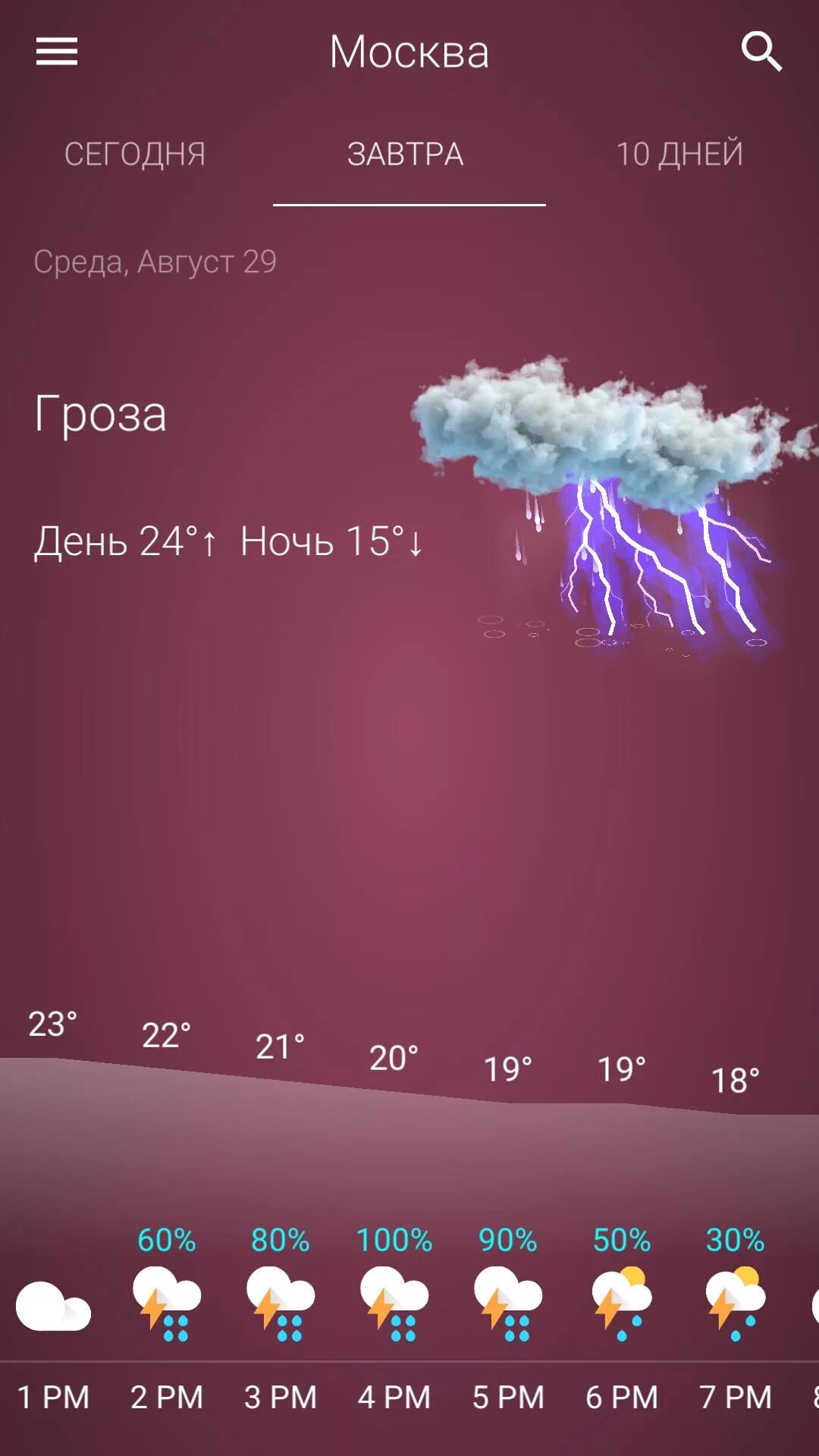 Погода. Погода на завтра. Какая погода в России. Какая завтра будет погода.