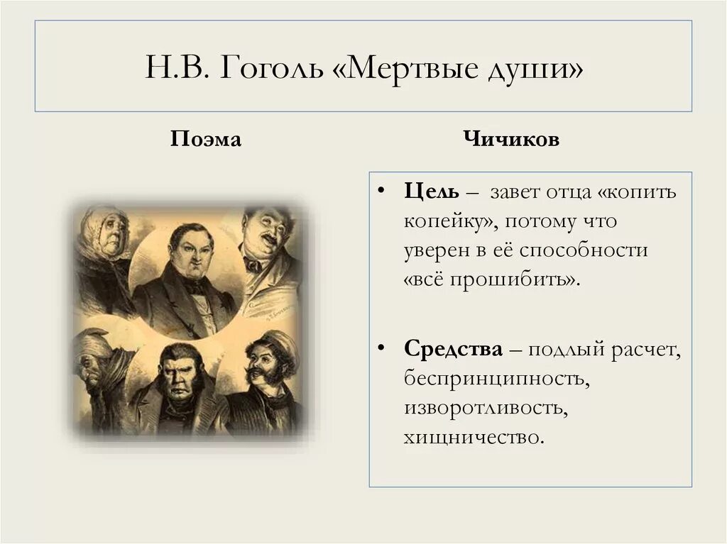 Мертвые души гоголь краткое содержание по главам. Мертвые души. гоголь н. &quot;мертвые души&quot;. мертвые души. поэма. что такое мёртвые души в поэме мёртвые души.