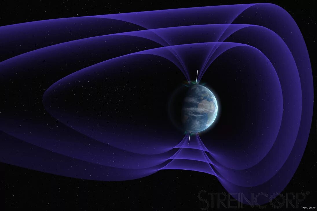 электромагнитное поле земли. постоянный магнит магнитное поле земли 8 кл. гипотезы происхождения магнитного поля земли. магнитное поле солнца. магнитное поле под землей.