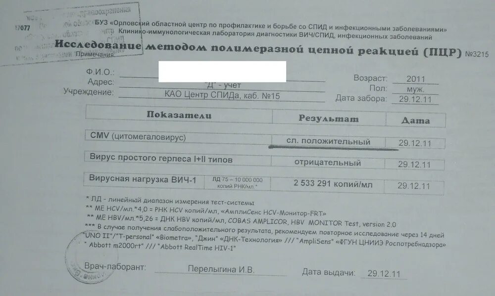 Анализ на вич оренбург