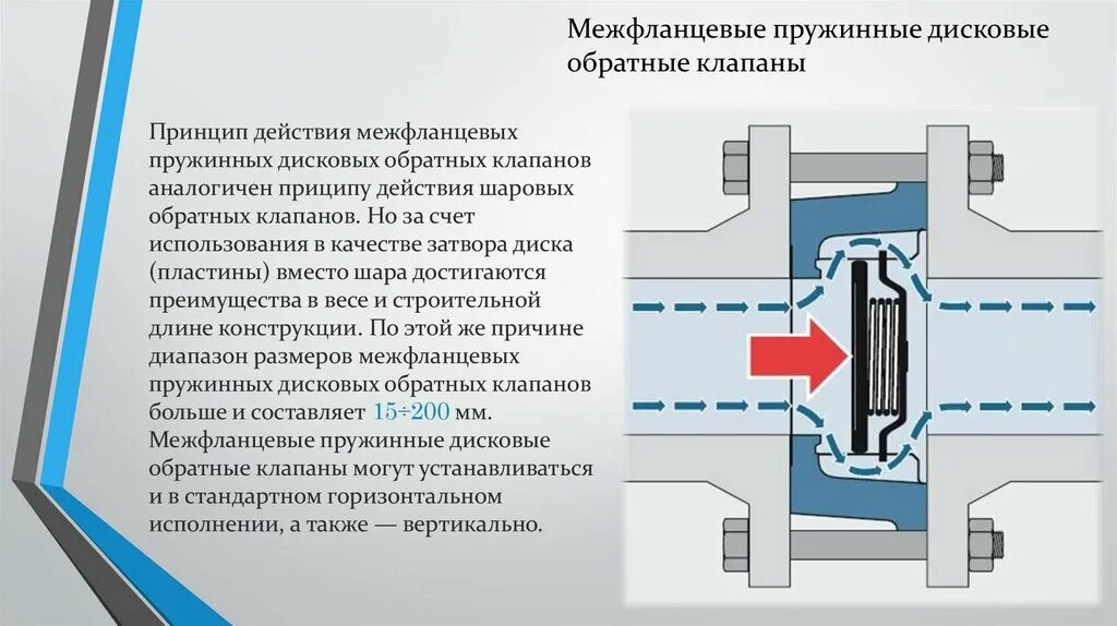 Очистка обратного клапана. Устройство шарового обратного клапана. Конструкция и принцип действия обратного клапана. Обратный клапан принцип работы. Обратный клапан на трубопроводе принцип работы.