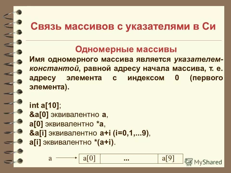 Связь массивов и указателей c++. Указатель на массив. Указатель на массив си. Взаимосвязь указателей и одномерных массивов.