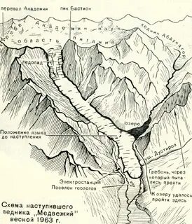 Карта абрамова